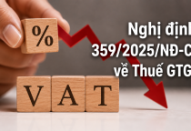 Nghị định 359/2025/NĐ-CP về Thuế GTGT