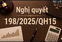 Nghị quyết 198/2025/QH15