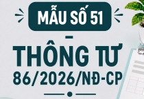 Mẫu số 51 - Quyết định gia hạn thời hạn kiểm tra thuế tại trụ sở người nộp thuế theo Thông tư 86/2026/TT-BTC