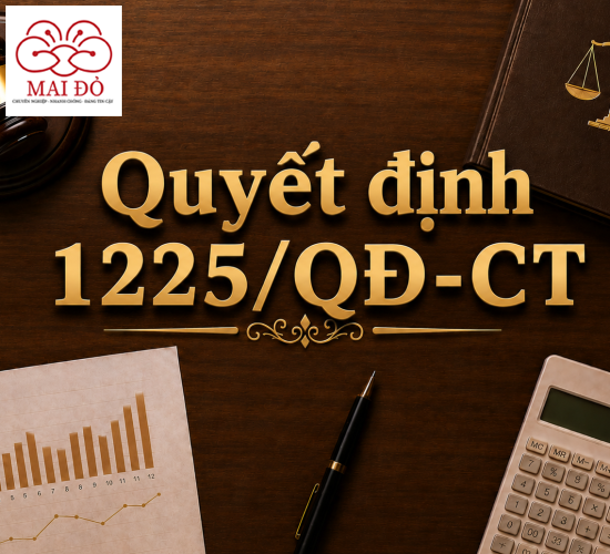 Quyết định 1225/QĐ-CT: Ban hành Quy chế An toàn thông tin cơ quan thuế